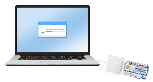 Come faccio ad utilizzare una smart card con il mio computer