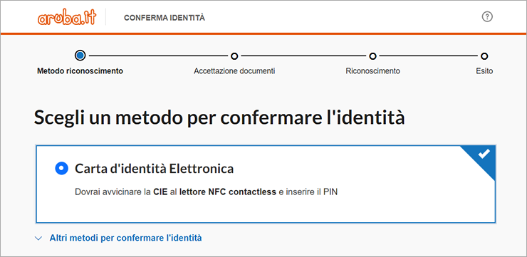 Riconoscimento con CIE (Carta d'Identità Elettronica)